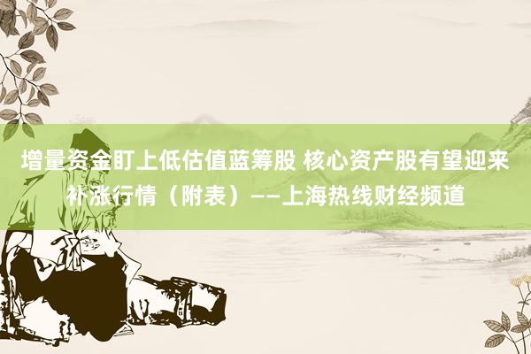 增量资金盯上低估值蓝筹股 核心资产股有望迎来补涨行情（附表）——上海热线财经频道