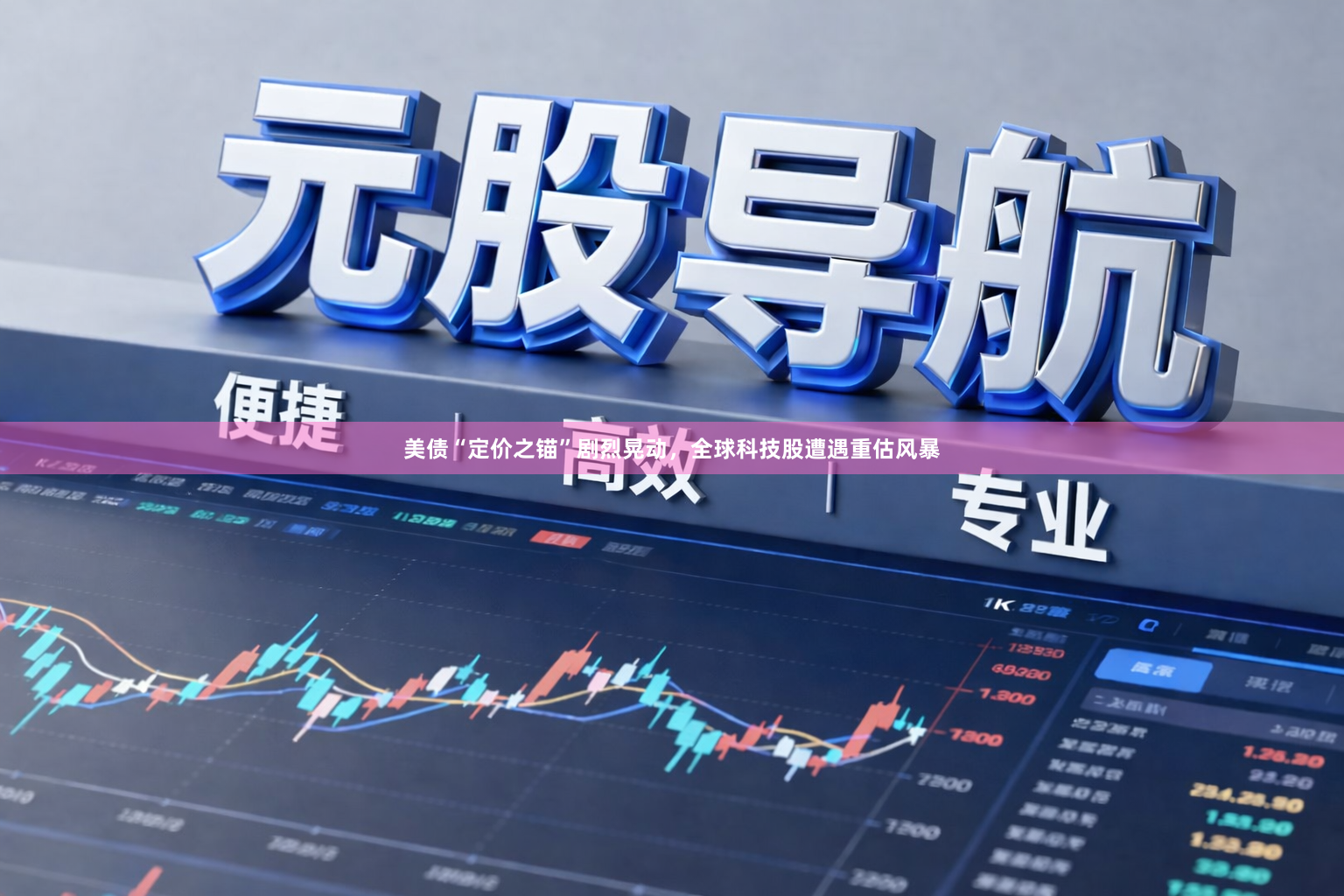 美债“定价之锚”剧烈晃动，全球科技股遭遇重估风暴