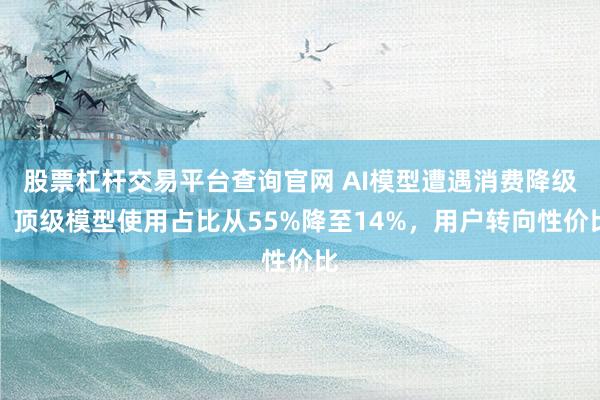 股票杠杆交易平台查询官网 AI模型遭遇消费降级:顶级模型使用占比从55%降至14%,用户转向性价比